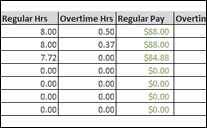 Billable Hours Template Excel Free from www.calculatehours.com