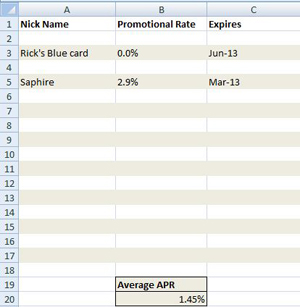 Balance Transfer Promotional APR log