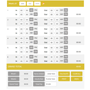 Timecard Calculator - Biweekly with Lunch